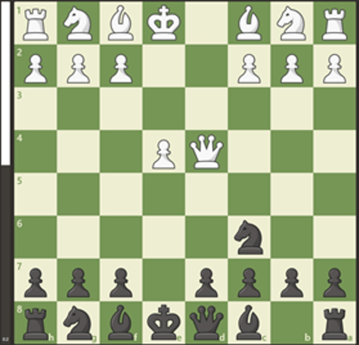 Imagen 1. Posición igualada antes de realizar las blancas el movimiento Dc3. Chess.com, Author provided