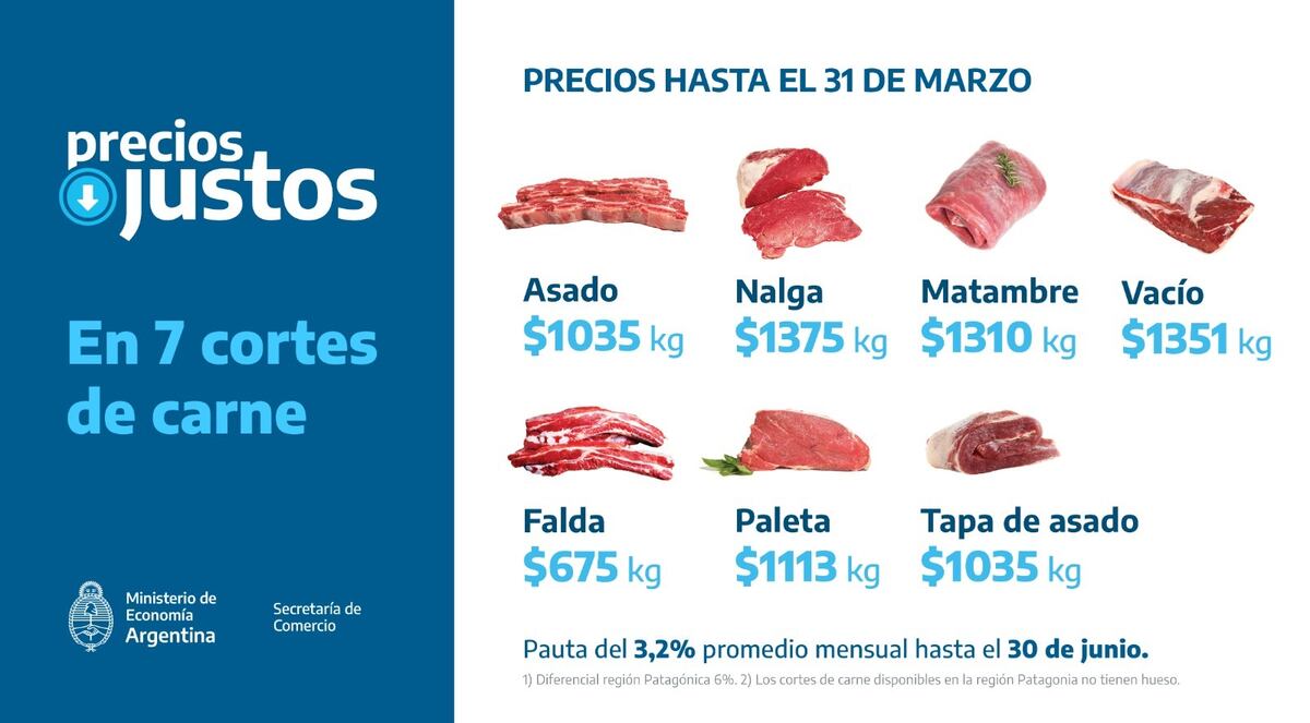 Precios justo carne.