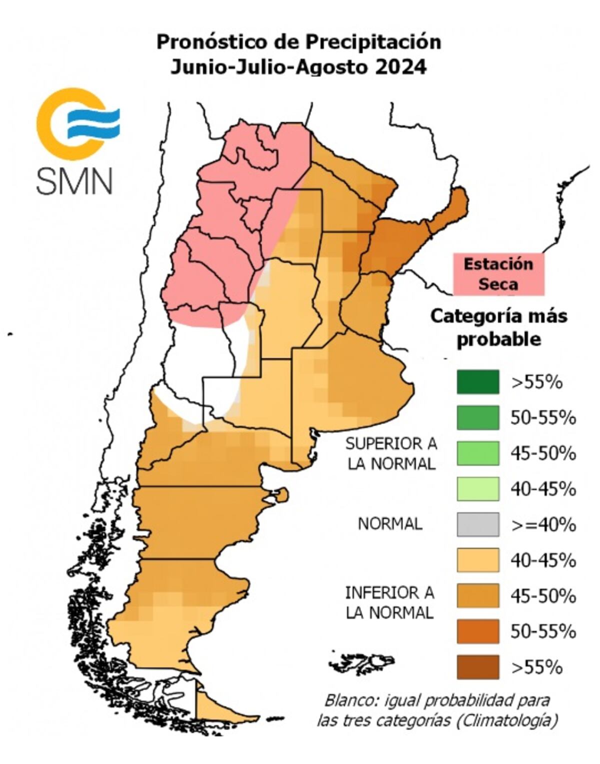 Pronóstico trimestral
