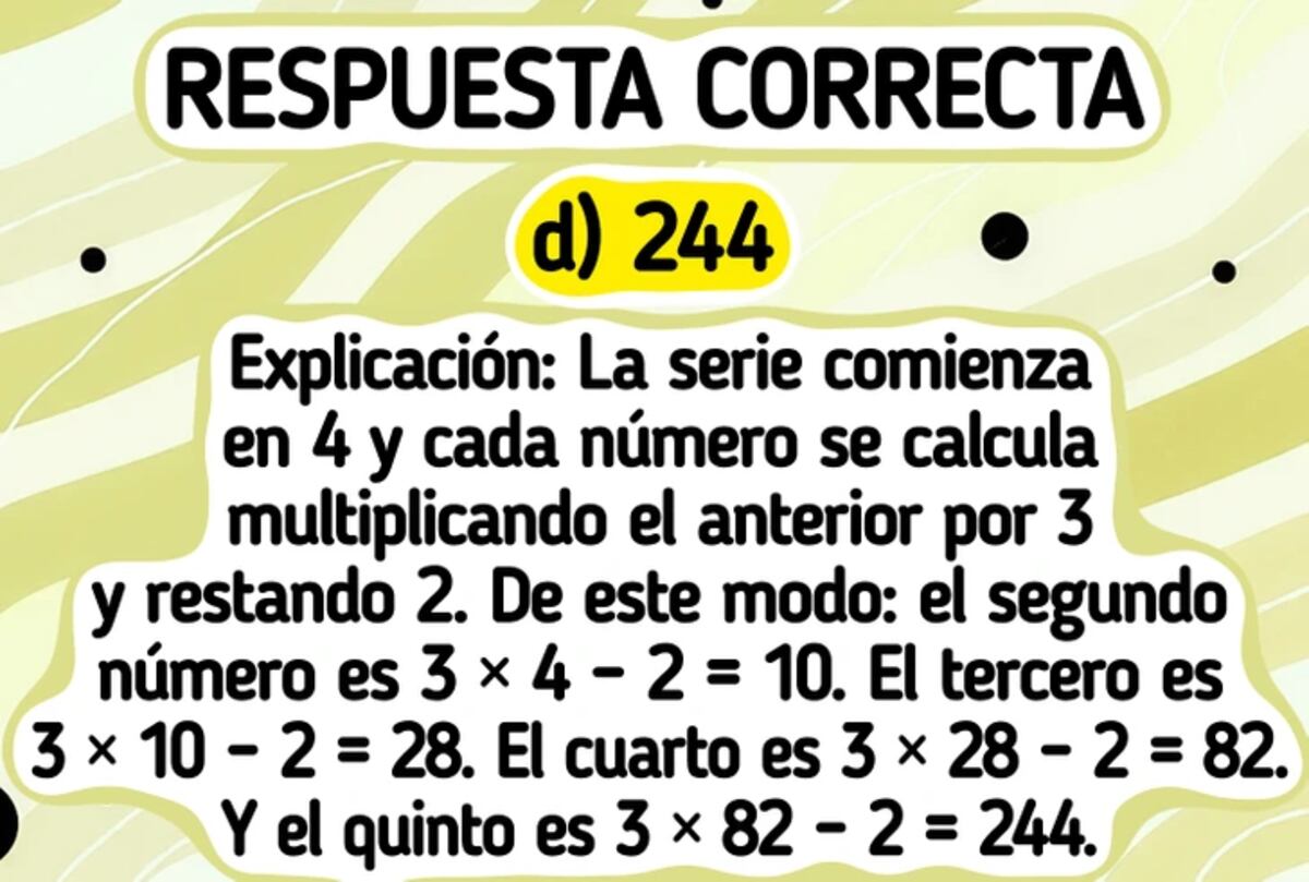La solución del acertijo visual.