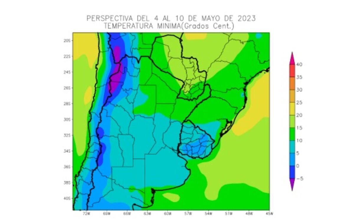 Gráfico de perspectivas agroclimáticas
