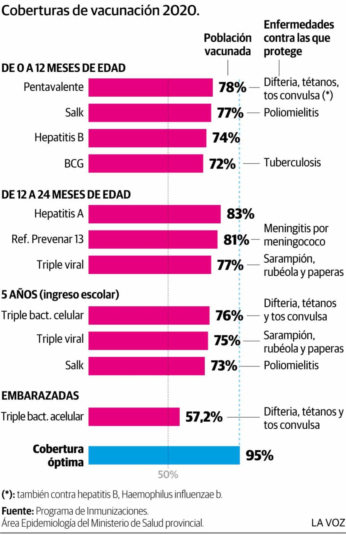 Imagen de la nota