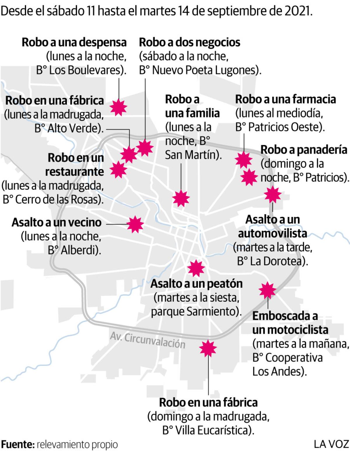 Imagen de la nota