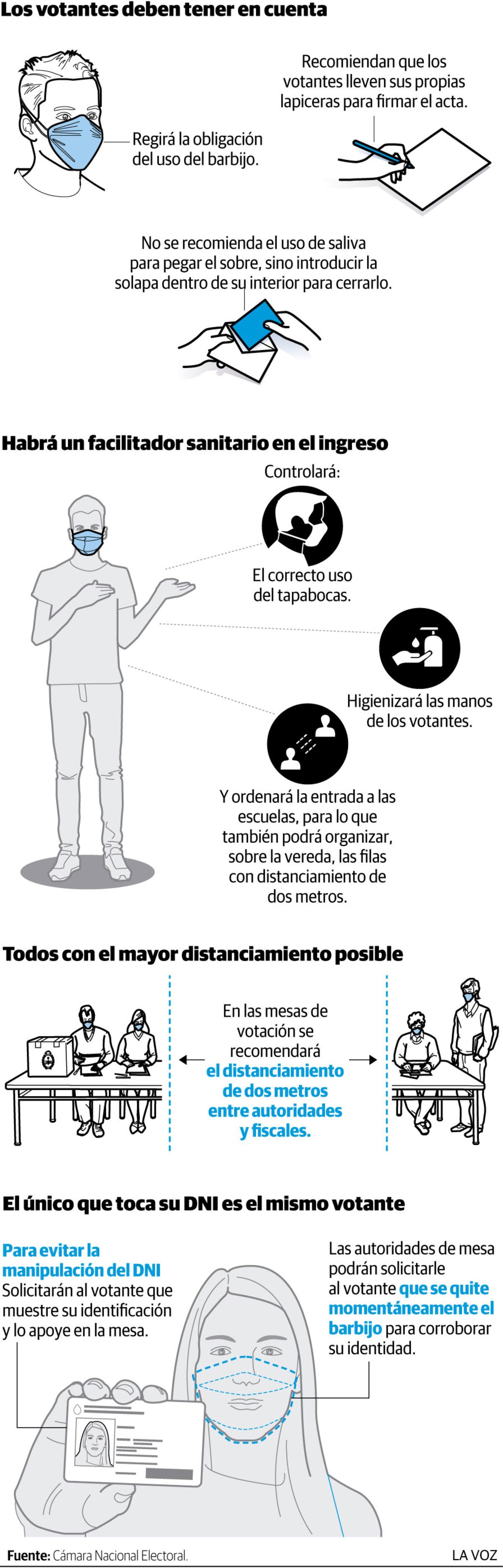 Imagen de la nota