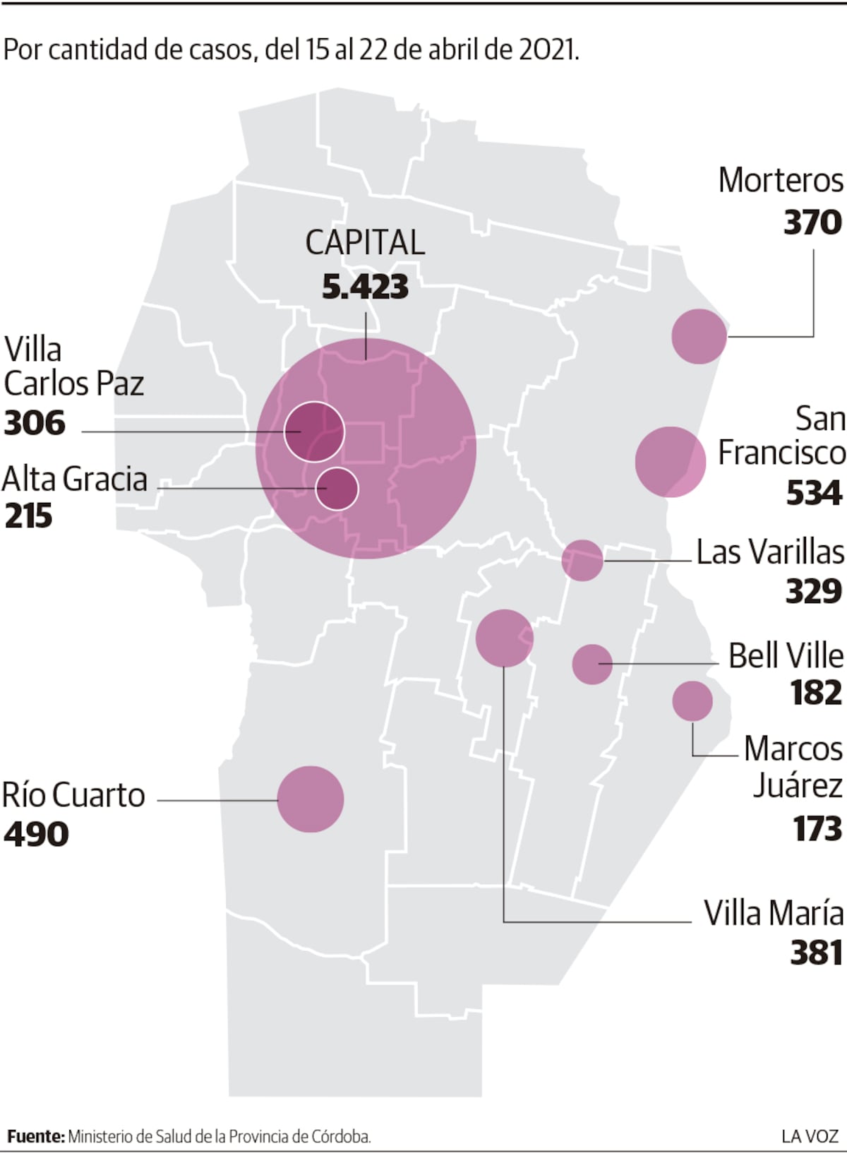 Imagen de la nota