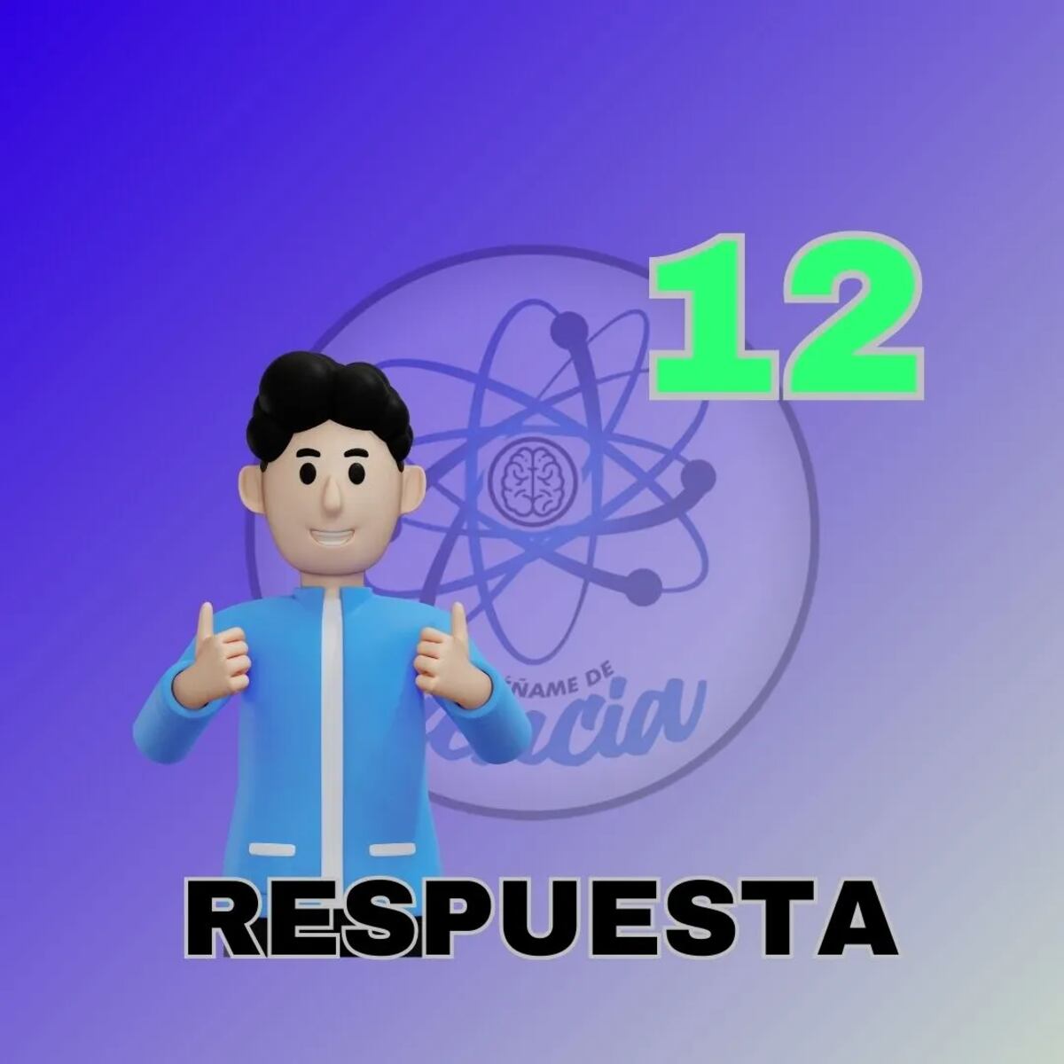 La solución del reto visual.