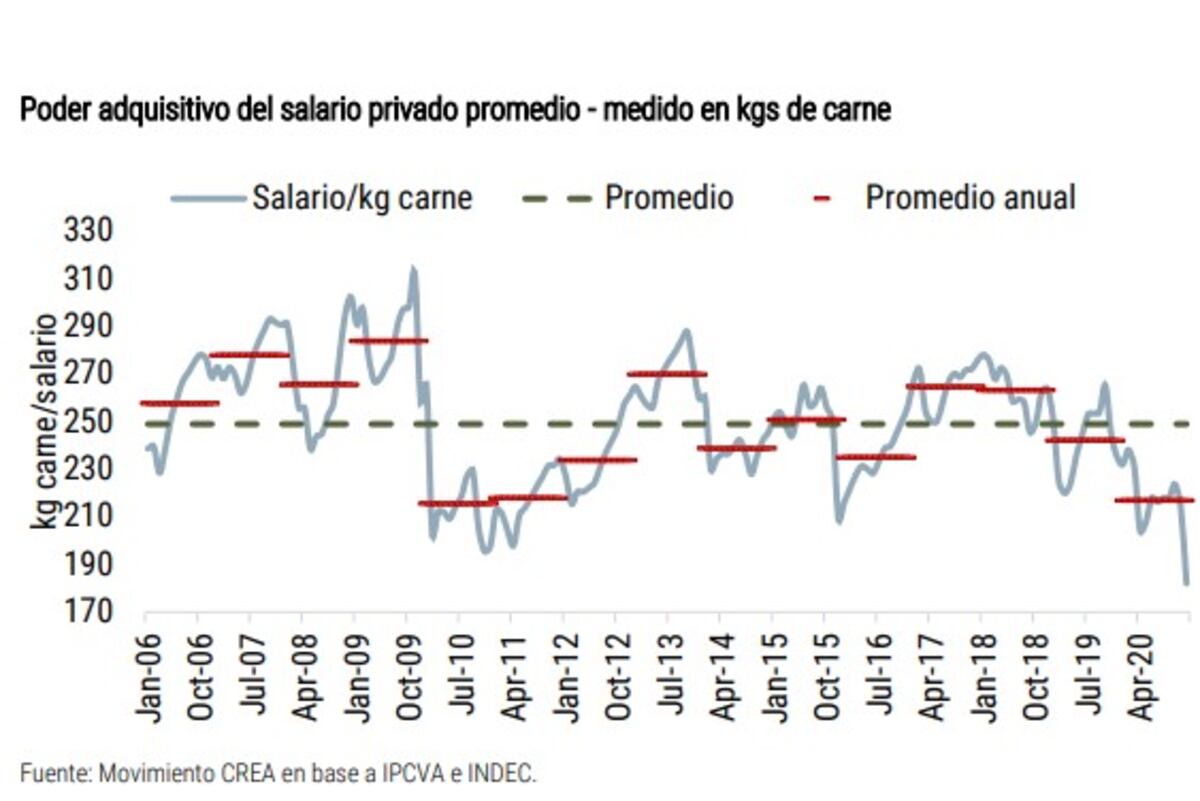 Imagen de la nota