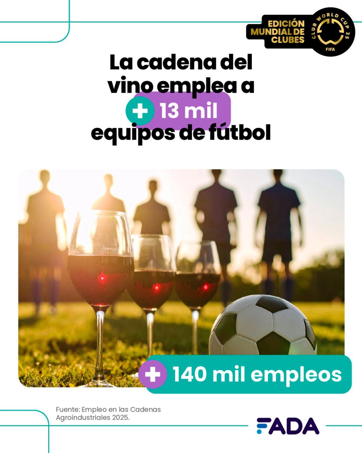 La cadena del vino emplea genera más de 140 mil puestos de trabajo.
