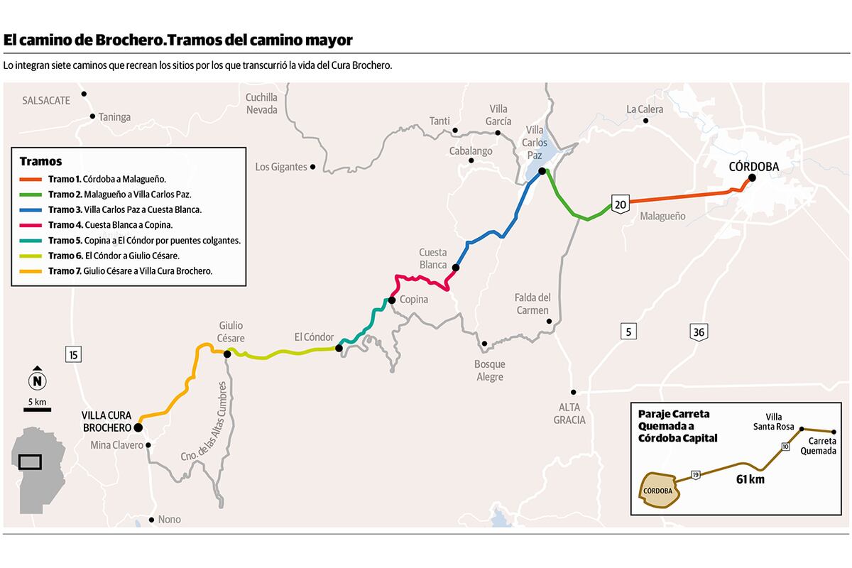 Camino de Brochero. (La Voz)