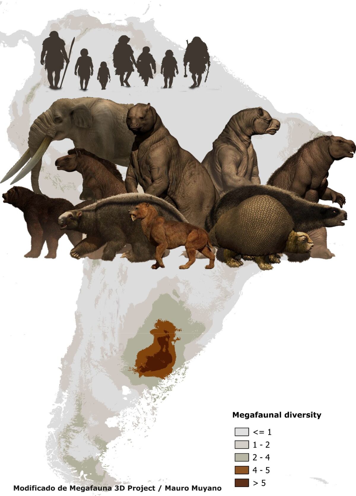 Imagen modificada de Megafauna 3D Proyect (Mauro Muyano)