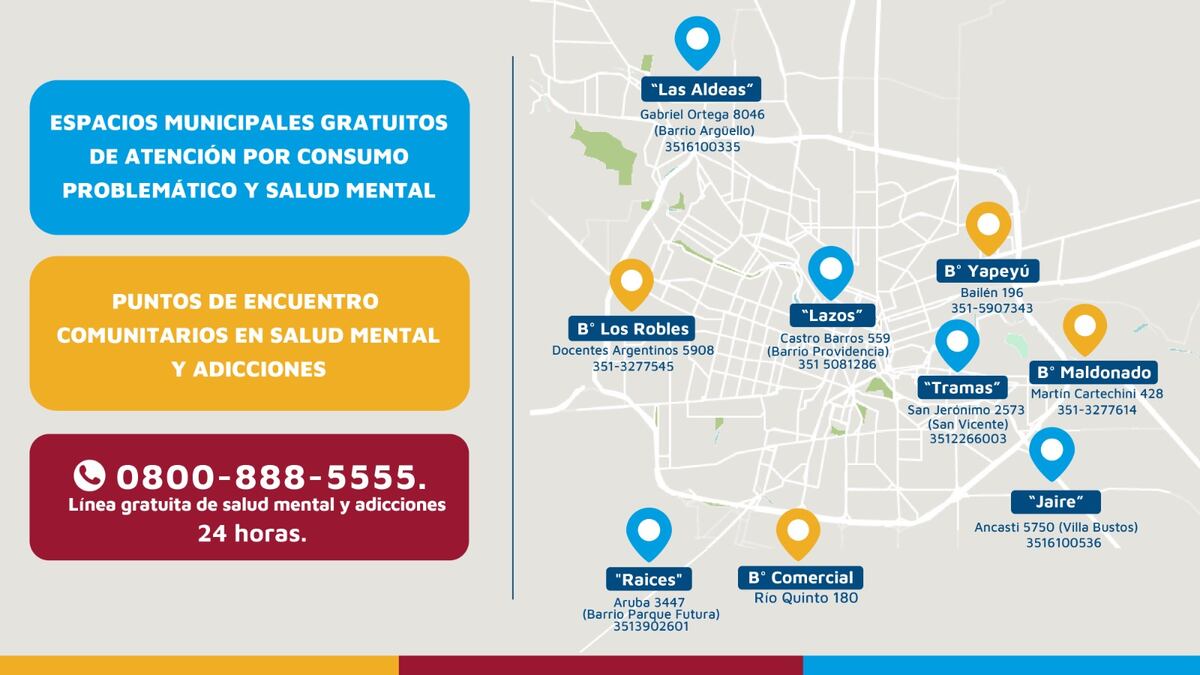 Espacios municipalidades gratuitos de Córdoba para atención por consumo problemático y salud mental. (Foto: Municipalidad de Córdoba)