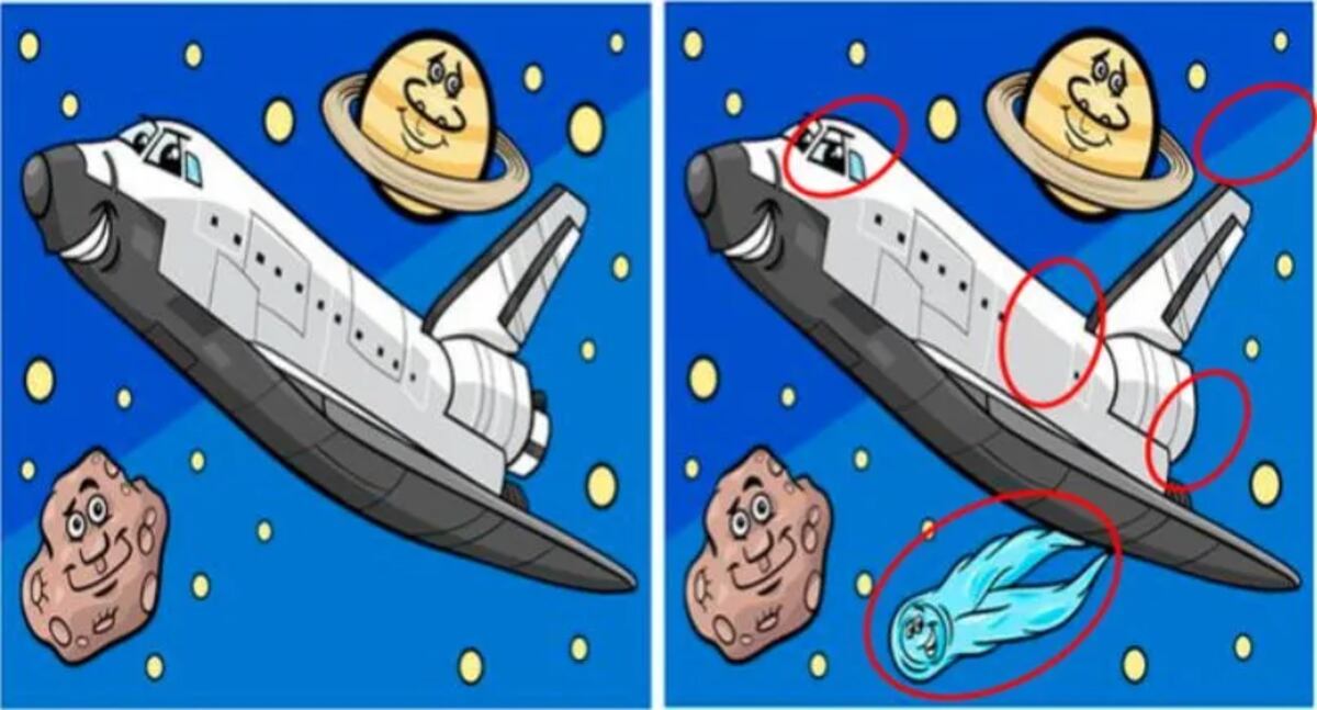 La solución del acertijo visual.