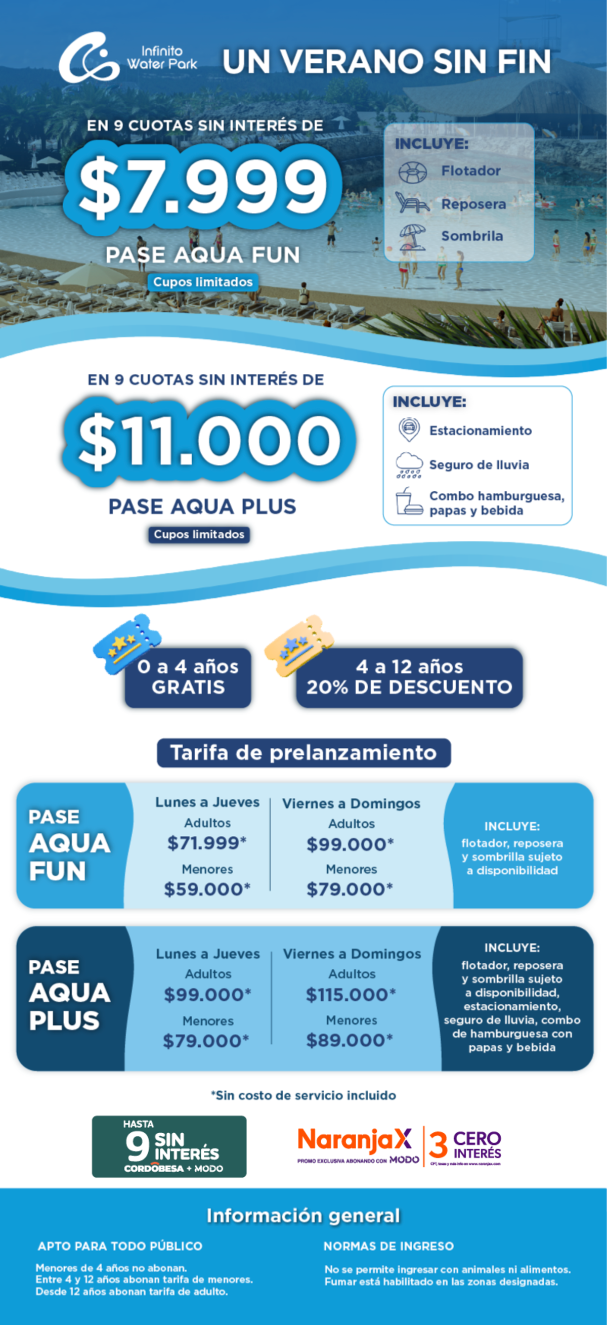 Los tickets para Water Park.