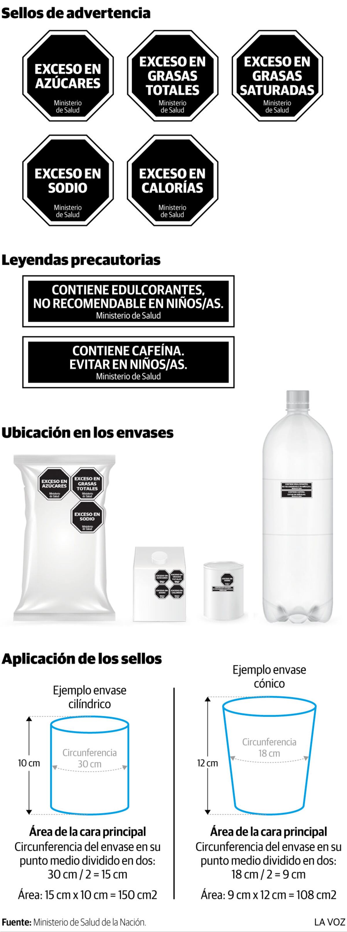 Imagen de la nota