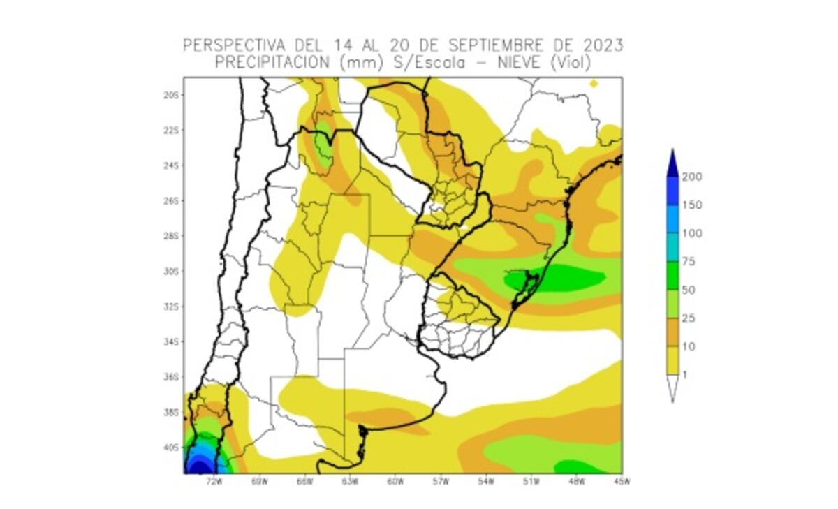 Clima en Córdoba