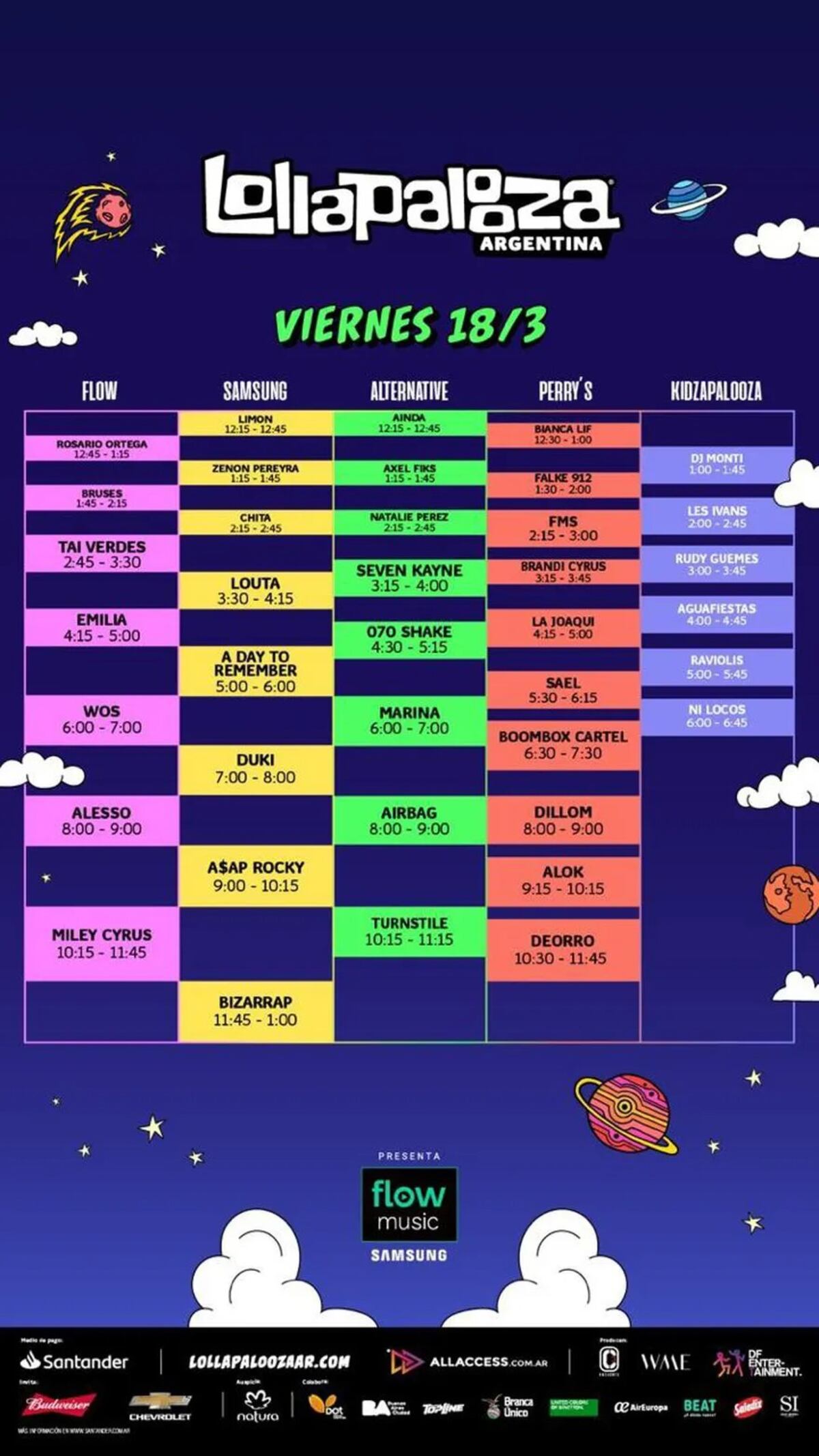 Lollapalooza Argentina, programación del viernes 18/3. (Lollapalooza Argentina)