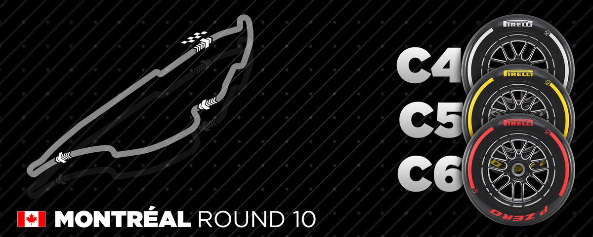 Los neumáticos de la F1 en Montreal.