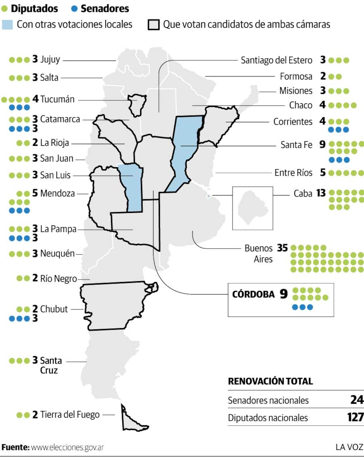 Imagen de la nota