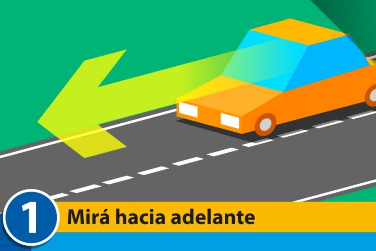 Mirar hacia el frente. / LAC