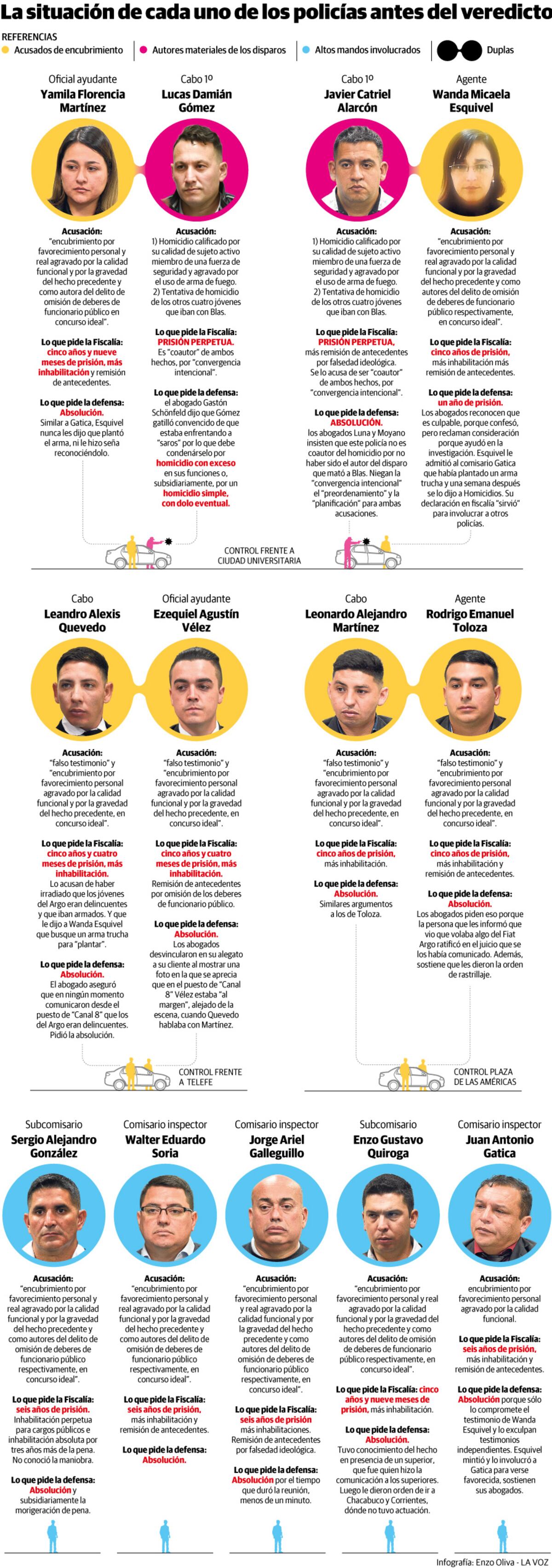 Imagen de la nota