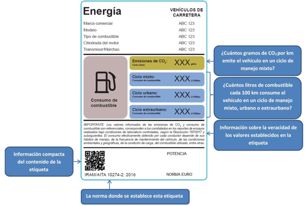 Imagen de la nota