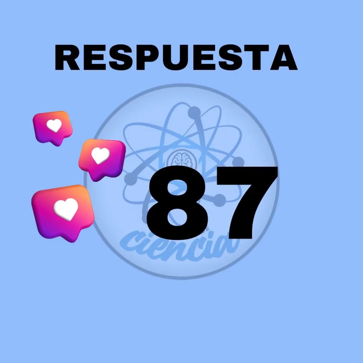 La solución del acertijo visual.