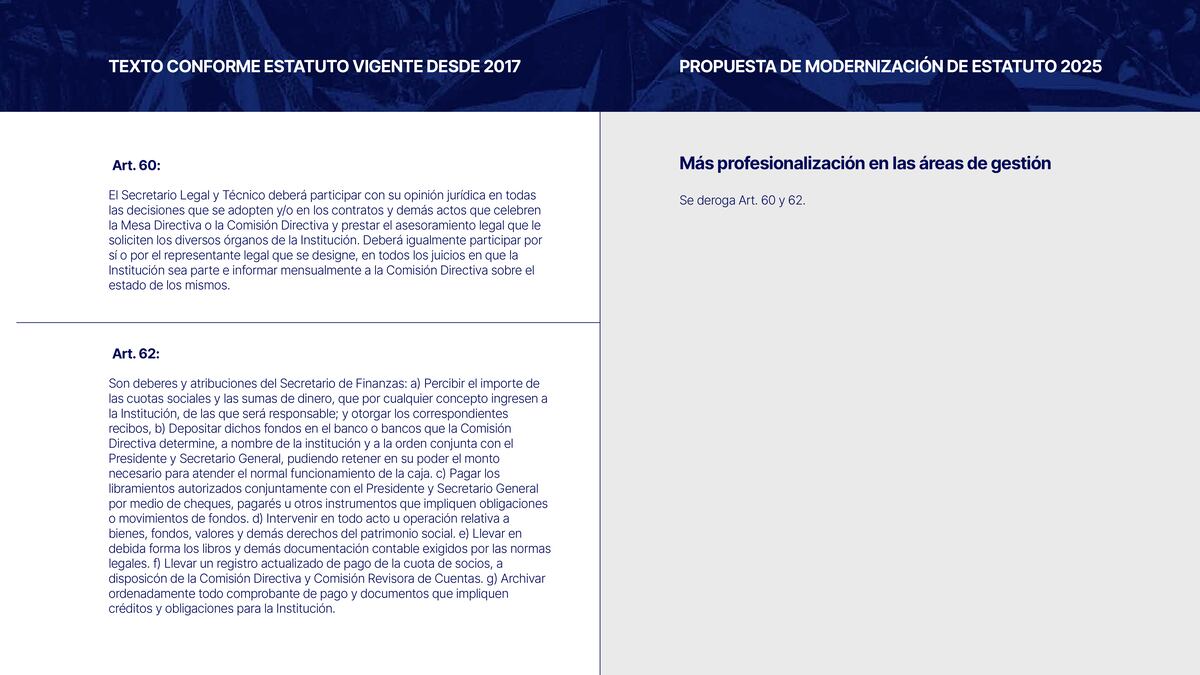 La modernización del estatuto de Talleres.