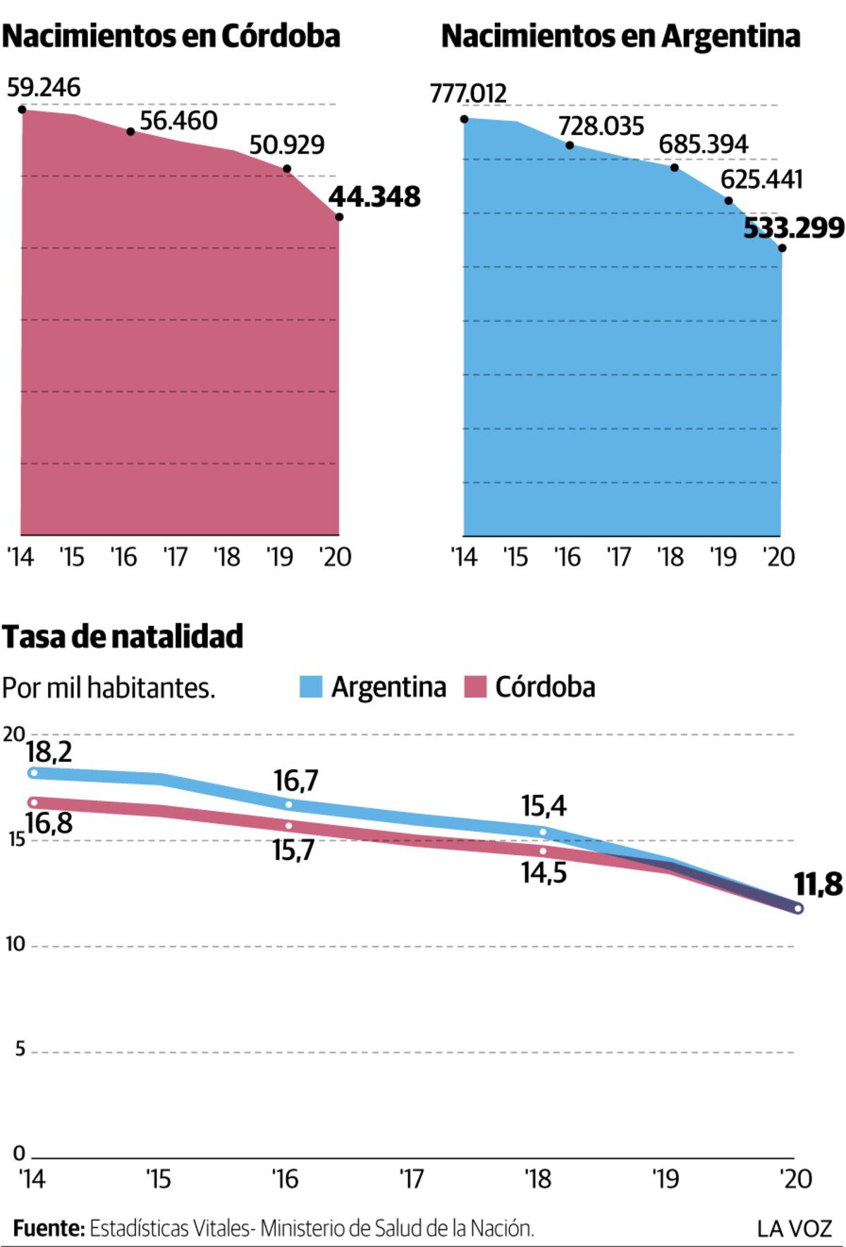 Imagen de la nota