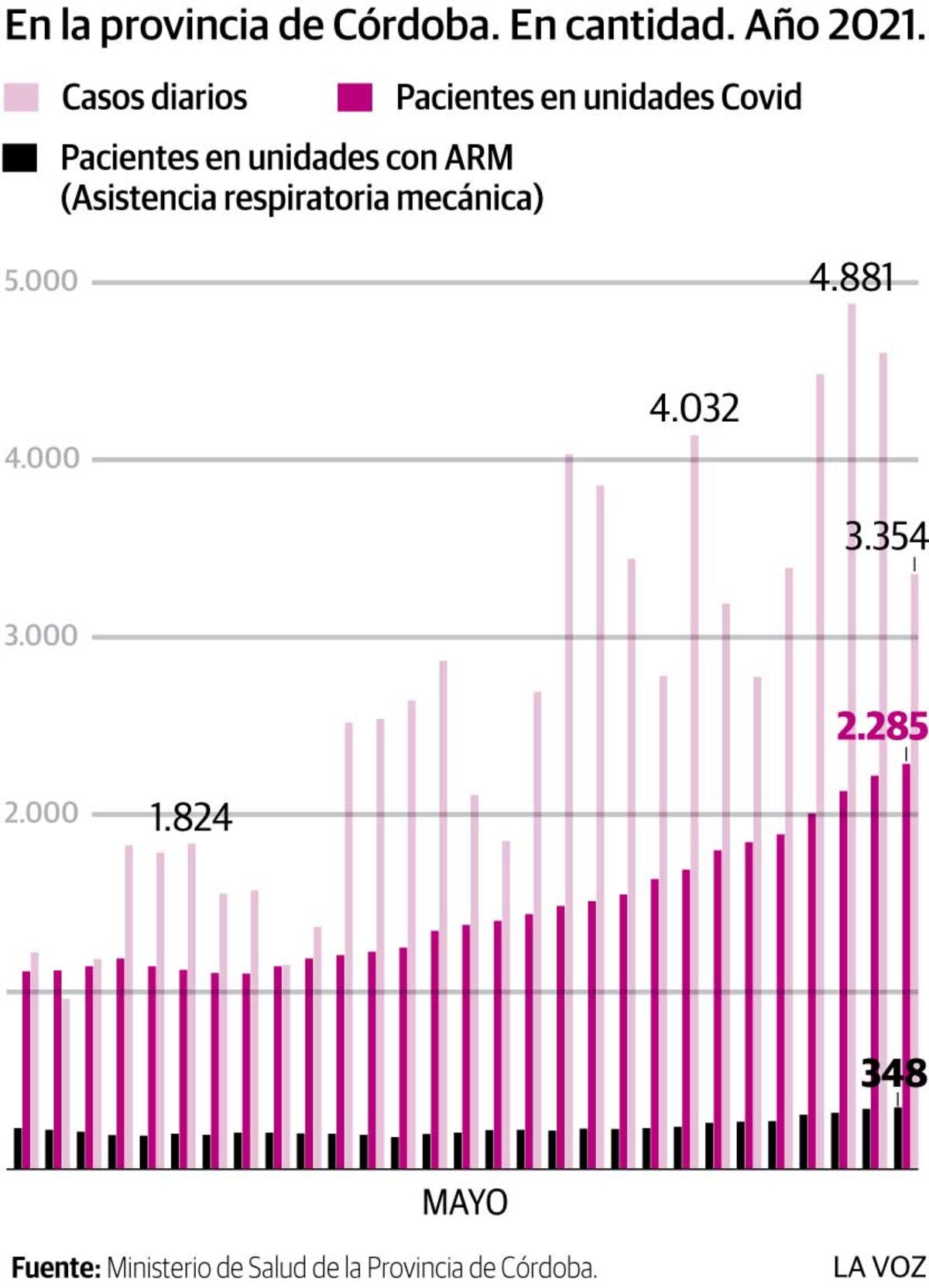 Imagen de la nota