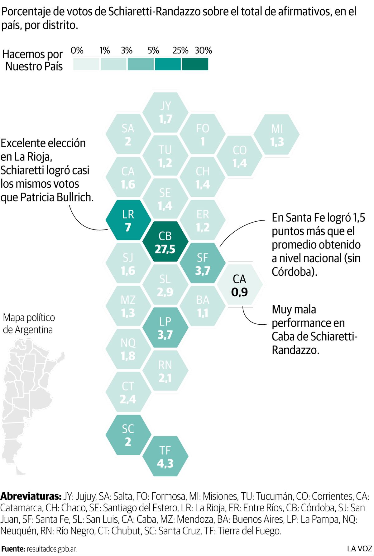 Imagen de la nota