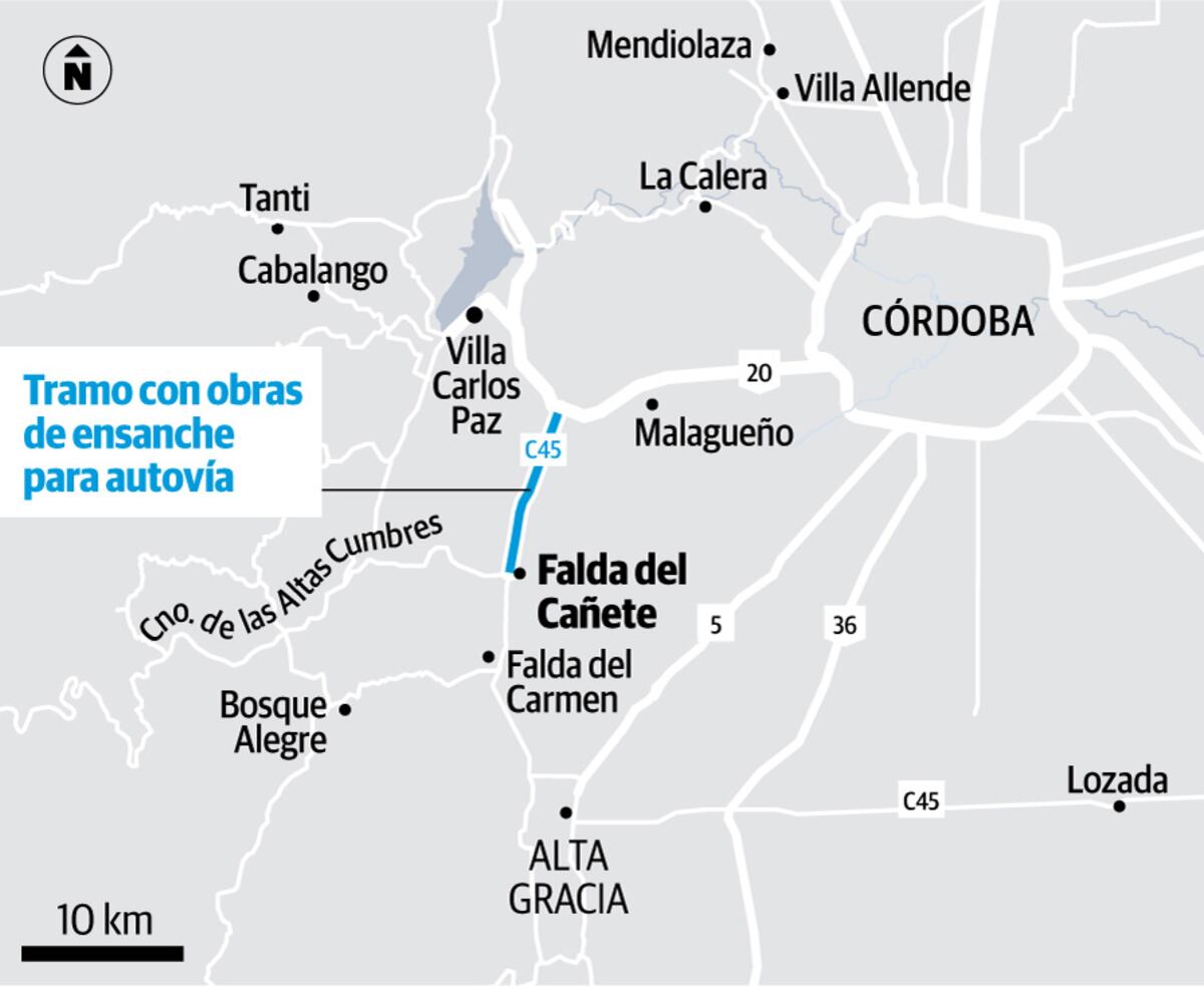 Tramo con obras de ensanche para autovía